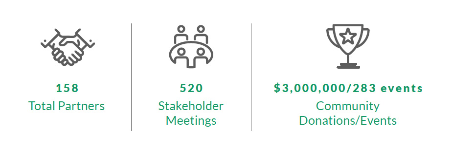 stakeholders.jpg