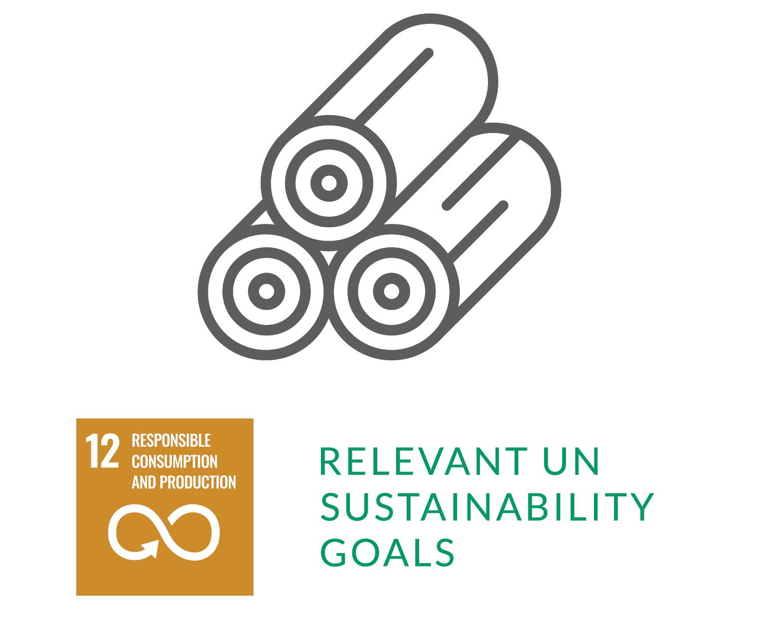 Graphic Heading: Relevant UN Sustainability Goals