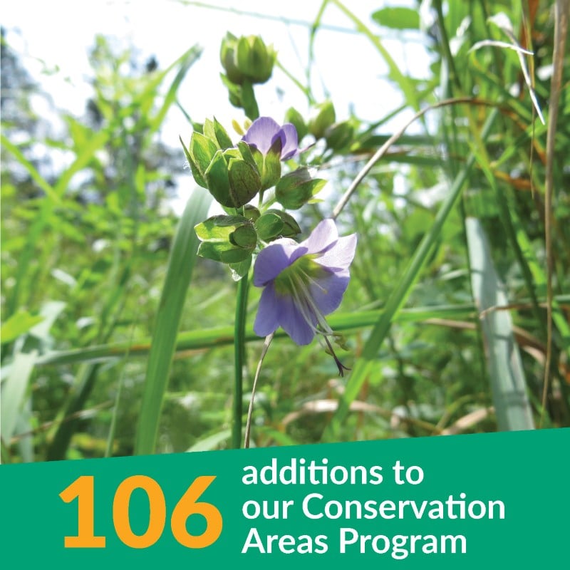 106 additions to our Conservation Areas Program