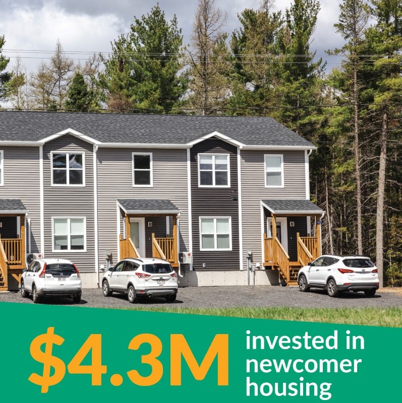 $4.3M invested in newcomer housing