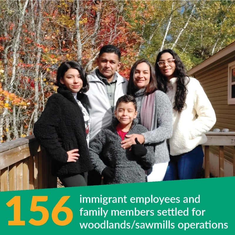 156 immigrant employees and family members settled for woodlands/sawmills operations