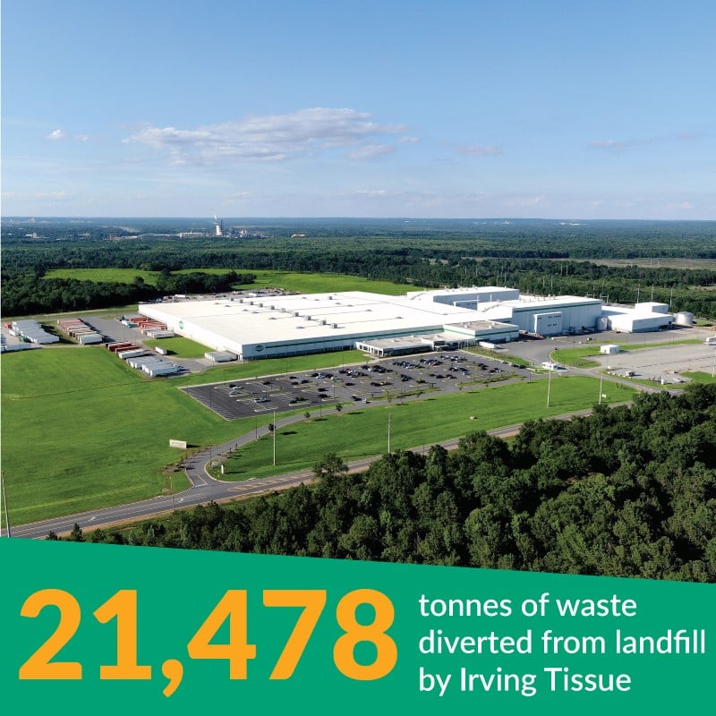 21,478 tonnes of waste diverted from landfill by Irving Tissue